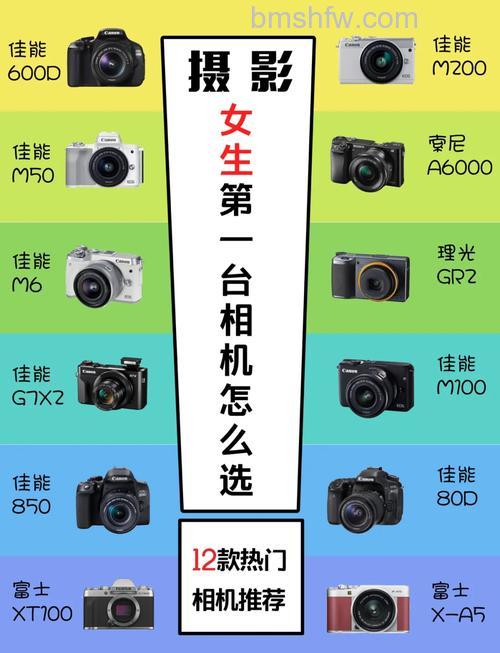 自拍美颜相机哪款好？热门机型推荐与详解