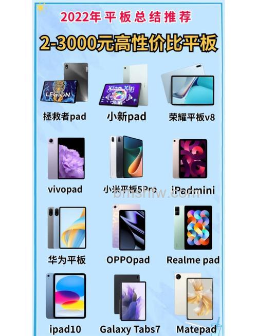 平板电脑有什么用?平板电脑品牌推荐详解