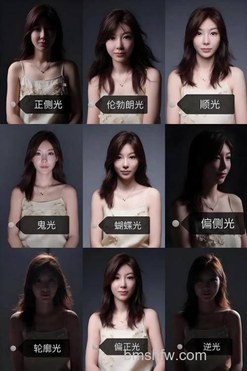 人像摄影如何用光？窗户光、散射光、侧光、逆光等七种技巧全攻略
