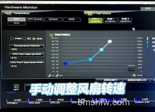 微星PH67S是否支持风扇调速
