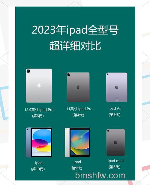 2019版iPad和2018版有什么区别