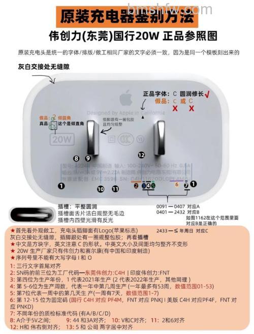 iPad mini怎么分辨原装充电器？iPad充电器鉴别方法详解