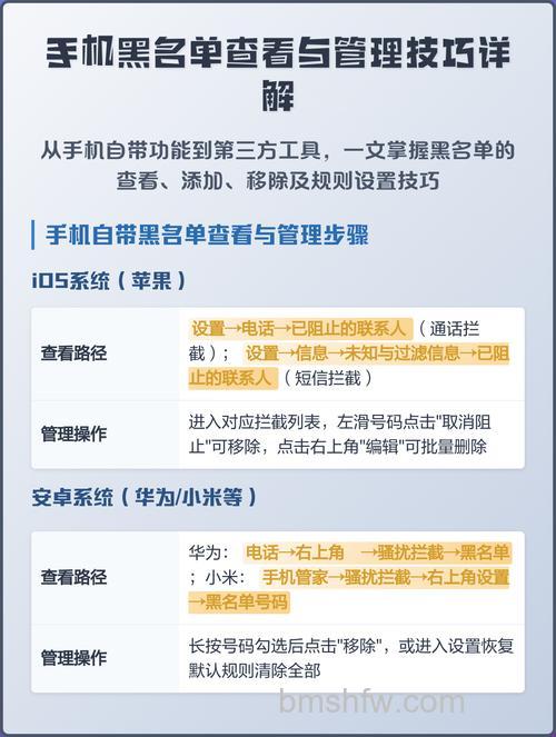 Redmi Note 13 Pro黑名单怎么查看？Redmi Note 13 Pro黑名单查看教程详解