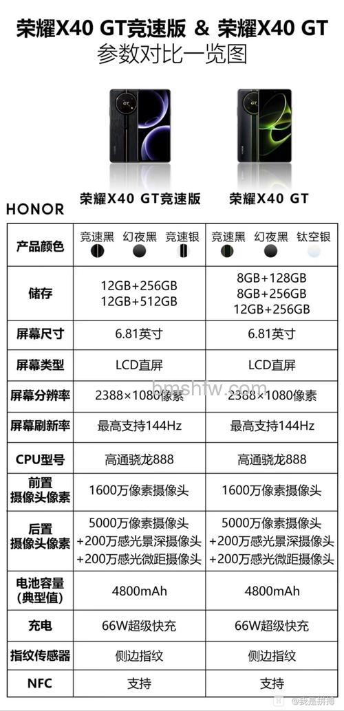 荣耀X40 GT竞速版用的是什么系统?荣耀X40 GT竞速版系统介绍详解