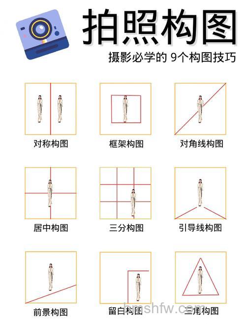 摄影构图有什么小技巧?对称均衡、主次关系与黄金分割全解析