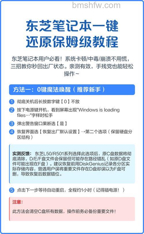 东芝笔记本:恢复Vista系统中右键菜单丢失的“发送到桌面快捷方式”