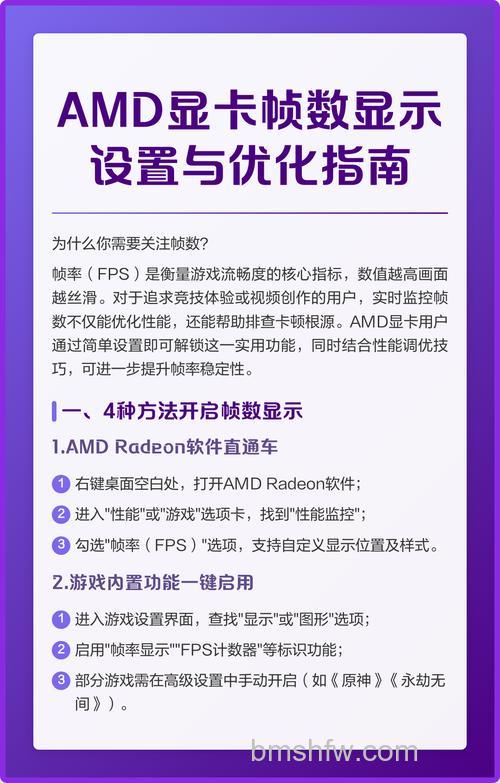 AMD显卡怎么看帧数:三种实用方法详解