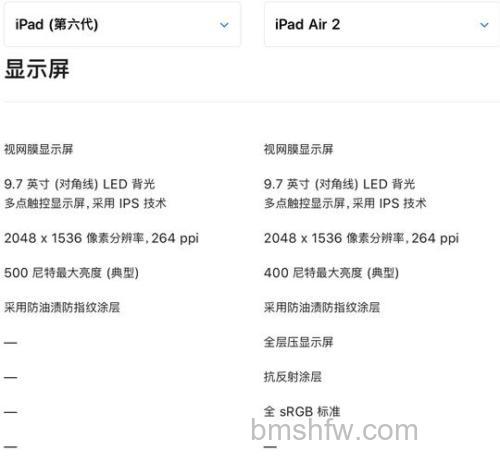 iPad Air2值得购买吗?iPad Air2优势特点介绍