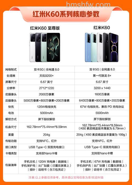 Redmi K60至尊版性价比如何？Redmi K60至尊版性价比介绍【详解】
