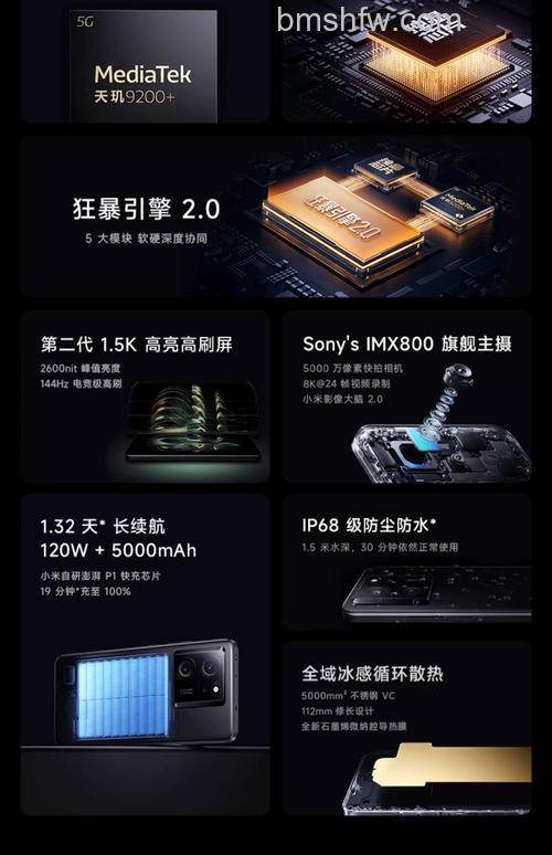 Redmi K60至尊版支持无线充电吗?Redmi K60至尊版续航介绍【详解】