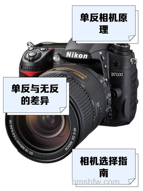 什么是单镜头反光照相机？原理、优点与缺点全面解析