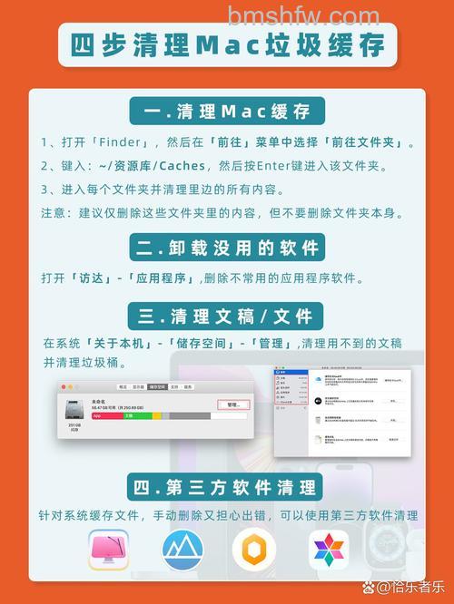 iPad/iPhone如何清理垃圾？iPad/iPhone清理垃圾文件办法【详解】
