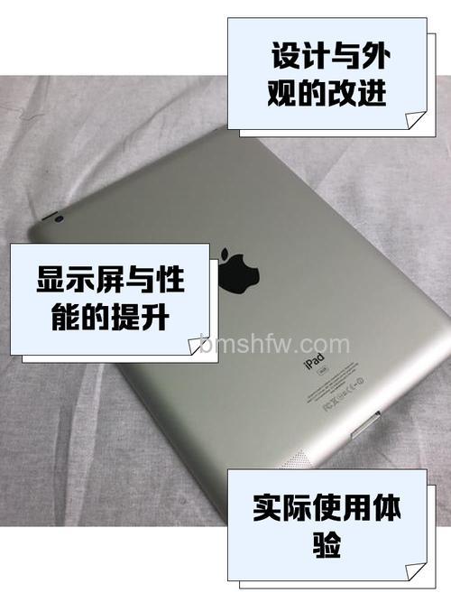 iPad3有什么功能?iPad3功能详细介绍【详解】