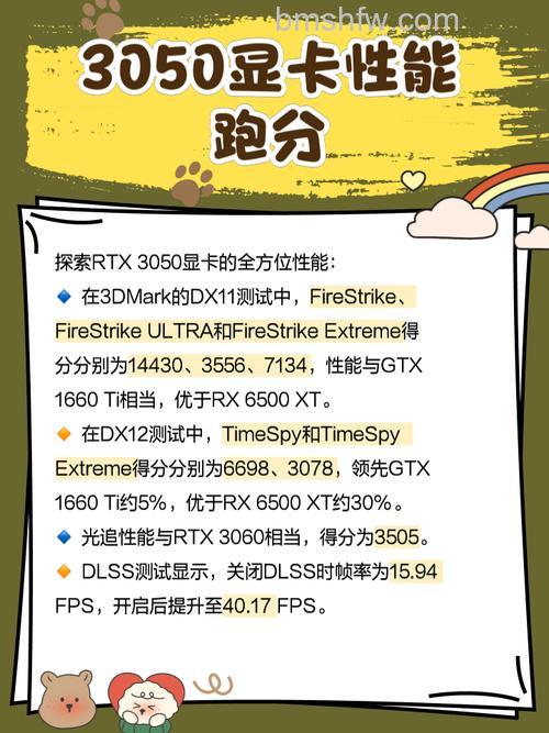 RTX3050跑分详情:性能数据与点评