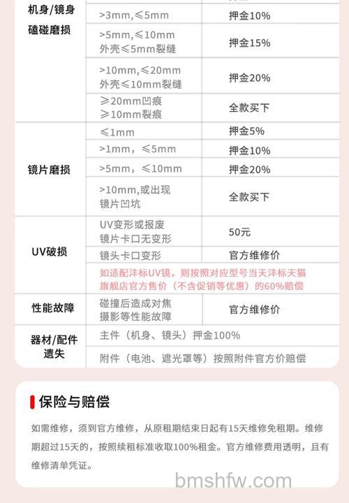 尼康D80套机多少钱？尼康D80套机参数与性能介绍详解
