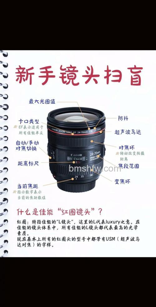 如何选择心仪单反相机镜头?单反相机镜头选购、价格与保养全攻略
