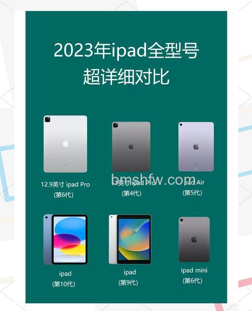 iPad1和iPad2有什么区别?iPad1和iPad2对比介绍【详解】