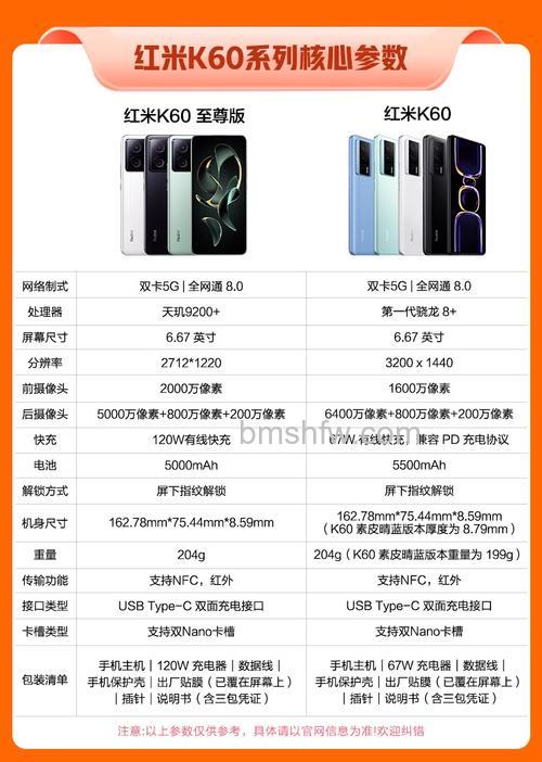 红米K60至尊版好不好？红米K60至尊版参数介绍详解