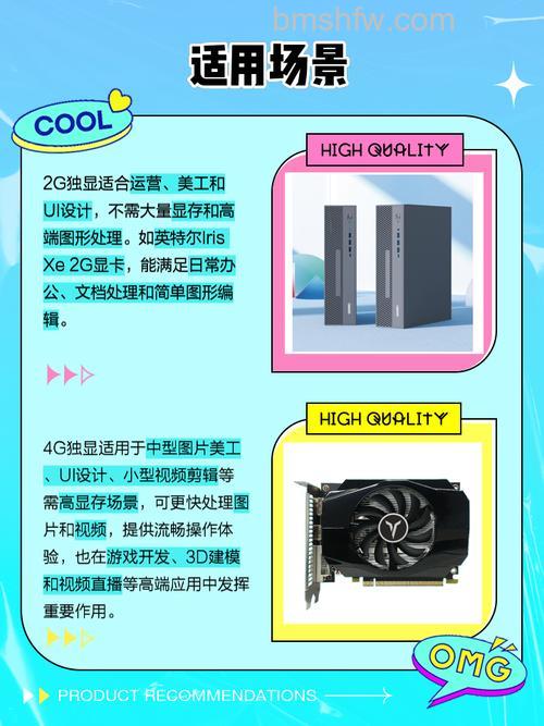 2G独显和4G独显的区别：显存容量如何影响性能