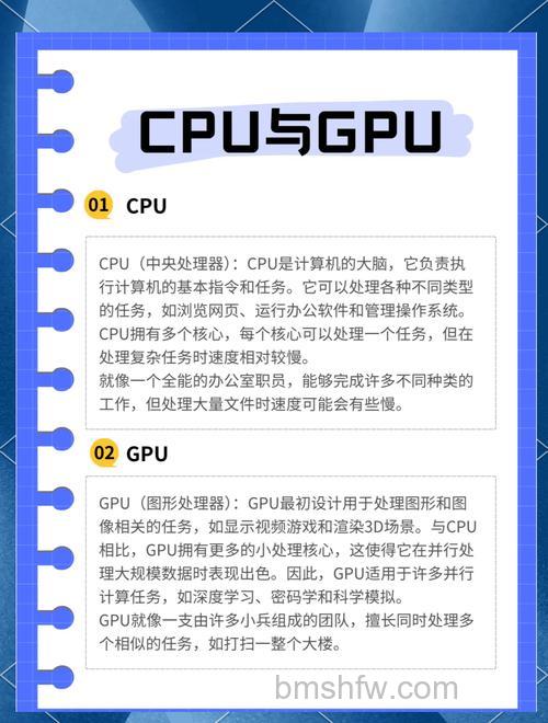 GPU是什么意思:图形处理器核心概念与作用详解