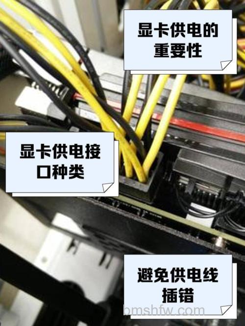显卡如何给GPU供电?显卡供电系统原理详解