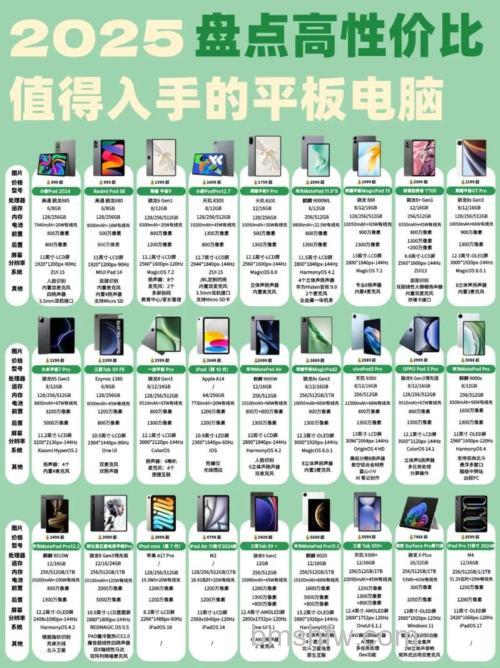 工业平板电脑和商务平板电脑有哪些区别?【详解】