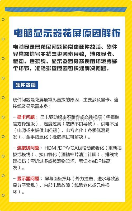 显卡故障导致显示器花屏:原因分析与解决方法