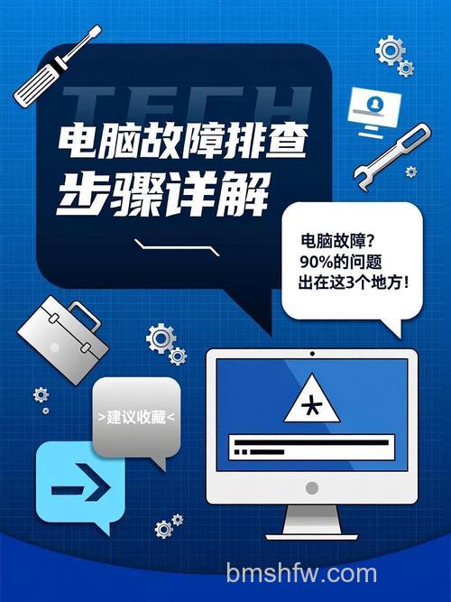 显卡故障检查排除方法：典型案例与操作步骤详解