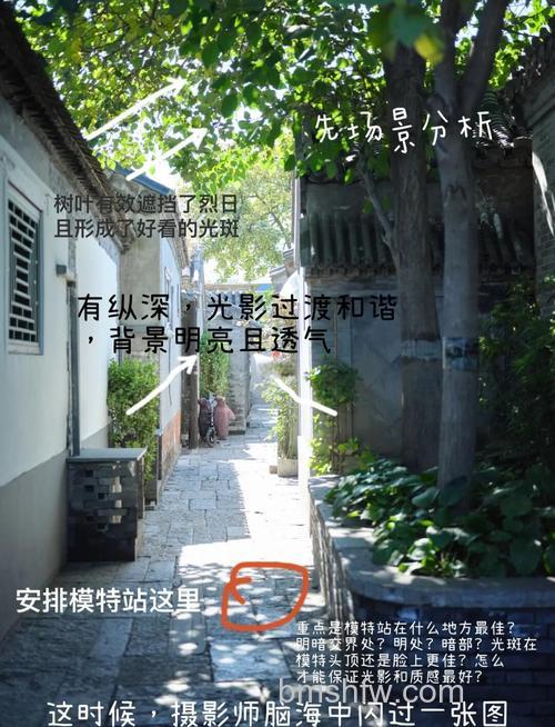 按下快门前应该思考什么?拍摄动机、视觉焦点、构图与光线等十大关键问题