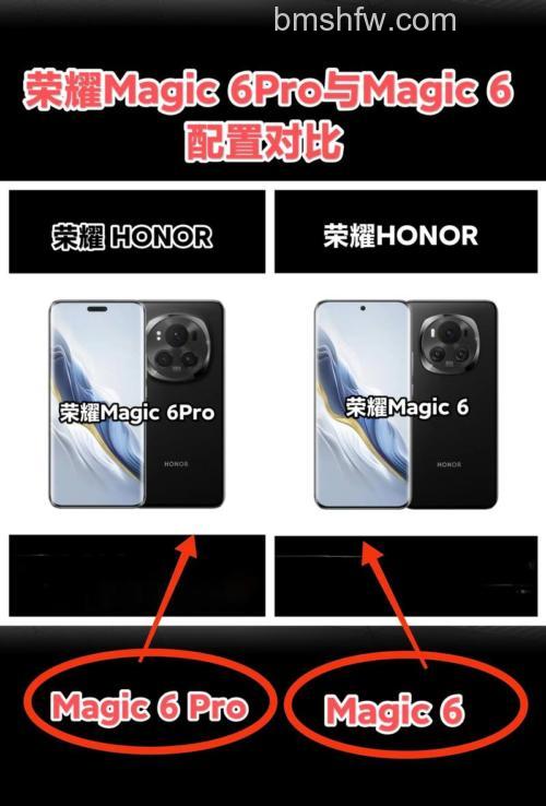 荣耀Magic6 Pro怎么样?荣耀Magic6 Pro有卫星通讯功能吗?详解