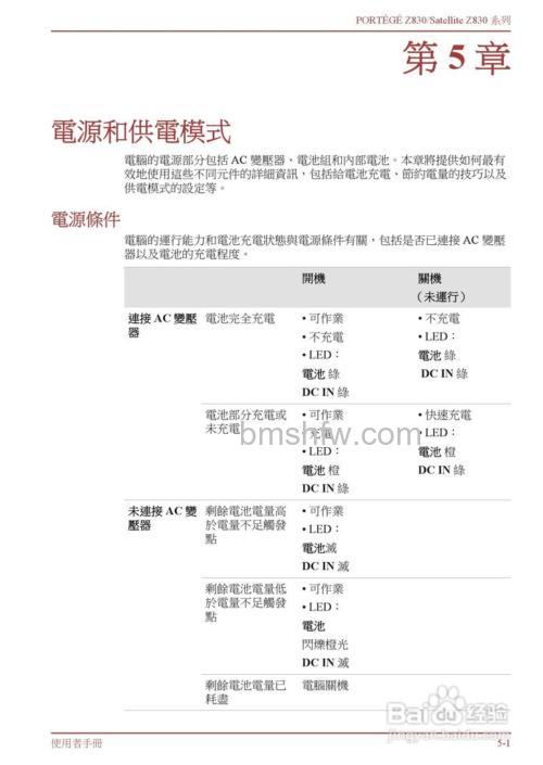 东芝Portege Z830硬件设置功能怎么样?全面解析硬件设置选项