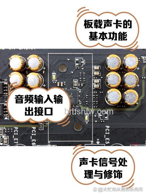 板载是什么意思？全面解析主板集成硬件概念