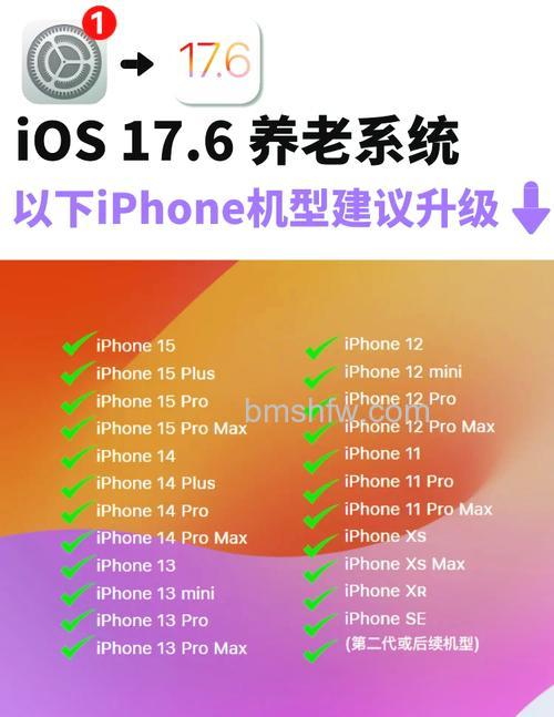 iPad升级iOS6.1教程:iOS6测试版如何升级iOS6正式版【详解】