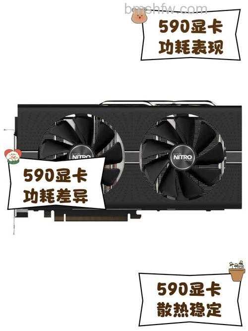 影驰GTX590显卡怎么样?GTX590参数与性能详解