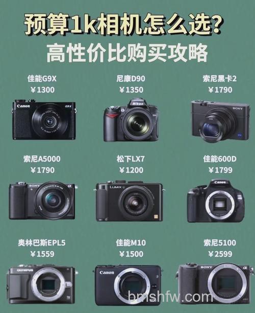 数码相机购买需要注意什么?性价比微单相机推荐