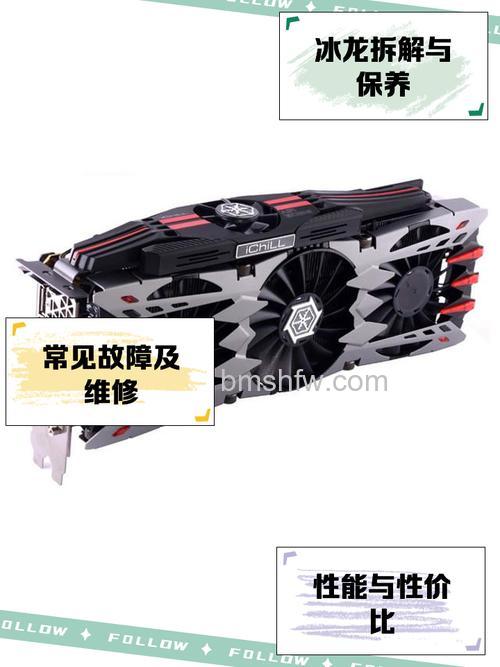 GTX970显卡哪个牌子好?超详细排行榜与购买推荐