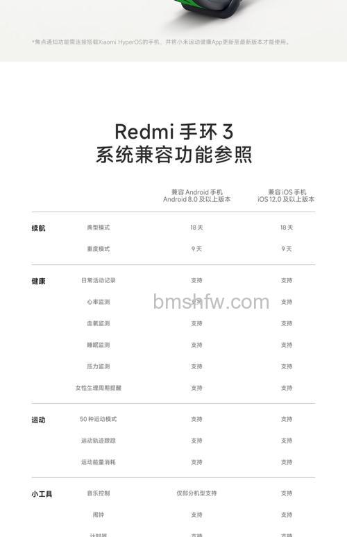 红米Redmi Note 13支持自定义高刷吗?【详解】