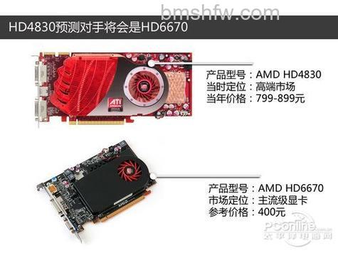 AMD经典显卡HD4830参数与性能详解