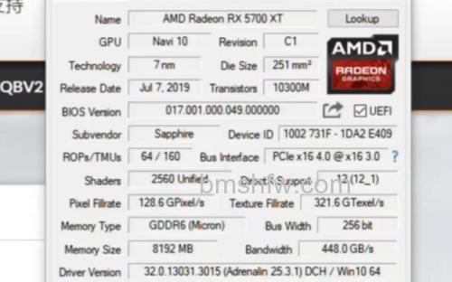 GTX570显卡参数、性能与对比评测