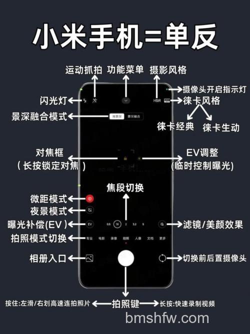 红米Redmi Note 13 Pro拍照怎么样?红米Redmi Note 13 Pro拍照介绍【详解】