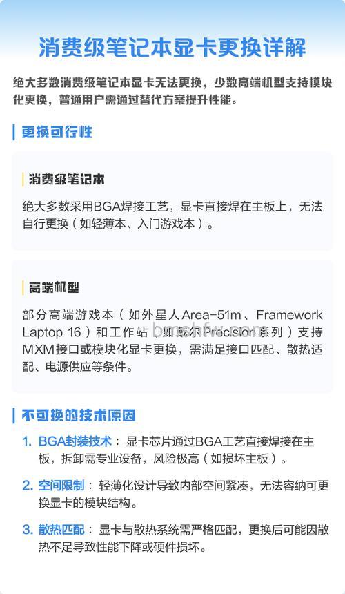 笔记本电脑换显卡怎么换?笔记本换显卡教程详解
