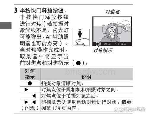 相机不对焦/相机无法对焦怎么回事？原因分析与解决方法