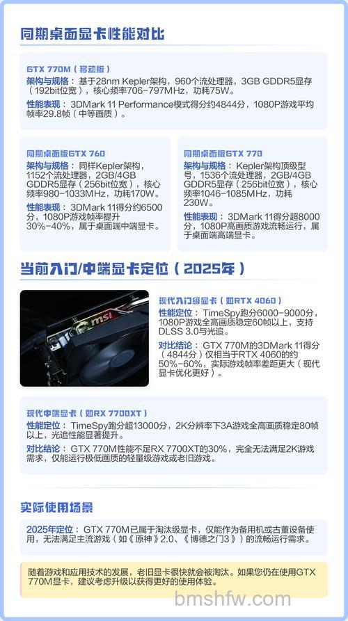 gtx770m显卡怎么样?gtx770m显卡参数测评详解