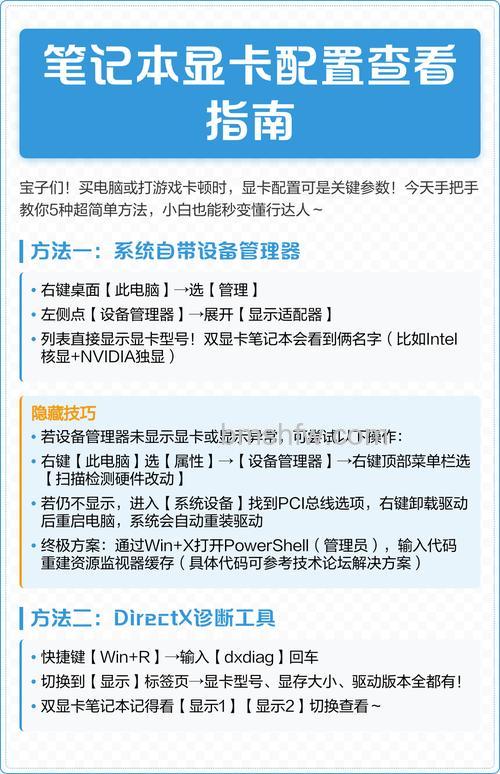 怎么看显卡配置?显卡性能查看方法全介绍