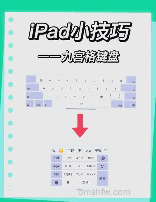 苹果平板电脑iPad虚拟键盘介绍与使用方法
