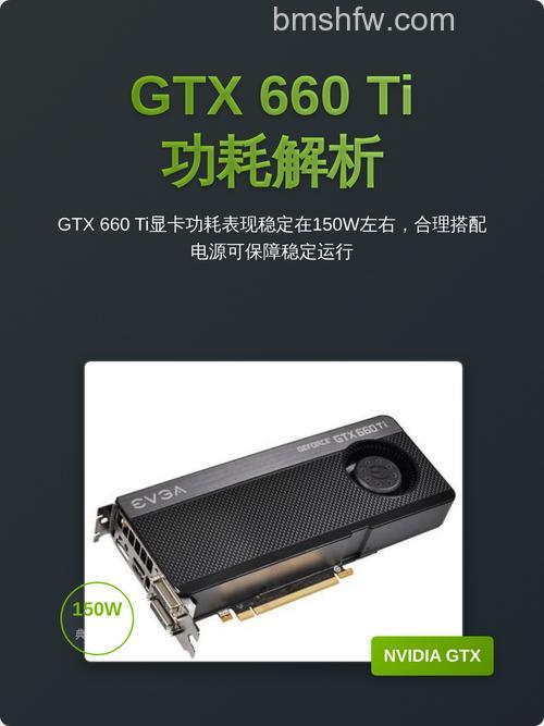 英伟达GTX650TI怎么样?英伟达GTX650TI显卡评测