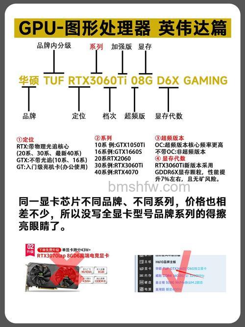 英伟达GeForce 9800GTX显卡怎么样?经典单卡之王详细评测