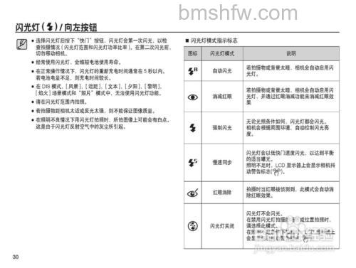 三星数码相机有哪些常见故障？常见问题与对应解析