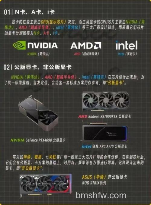 品牌机显卡为什么不好?如何挑选显卡【详细介绍】