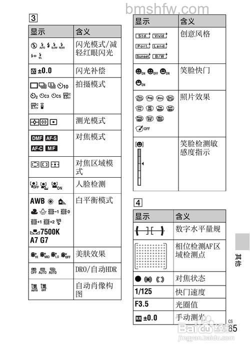 索尼相机有哪些故障代码?故障代码大全与详细说明